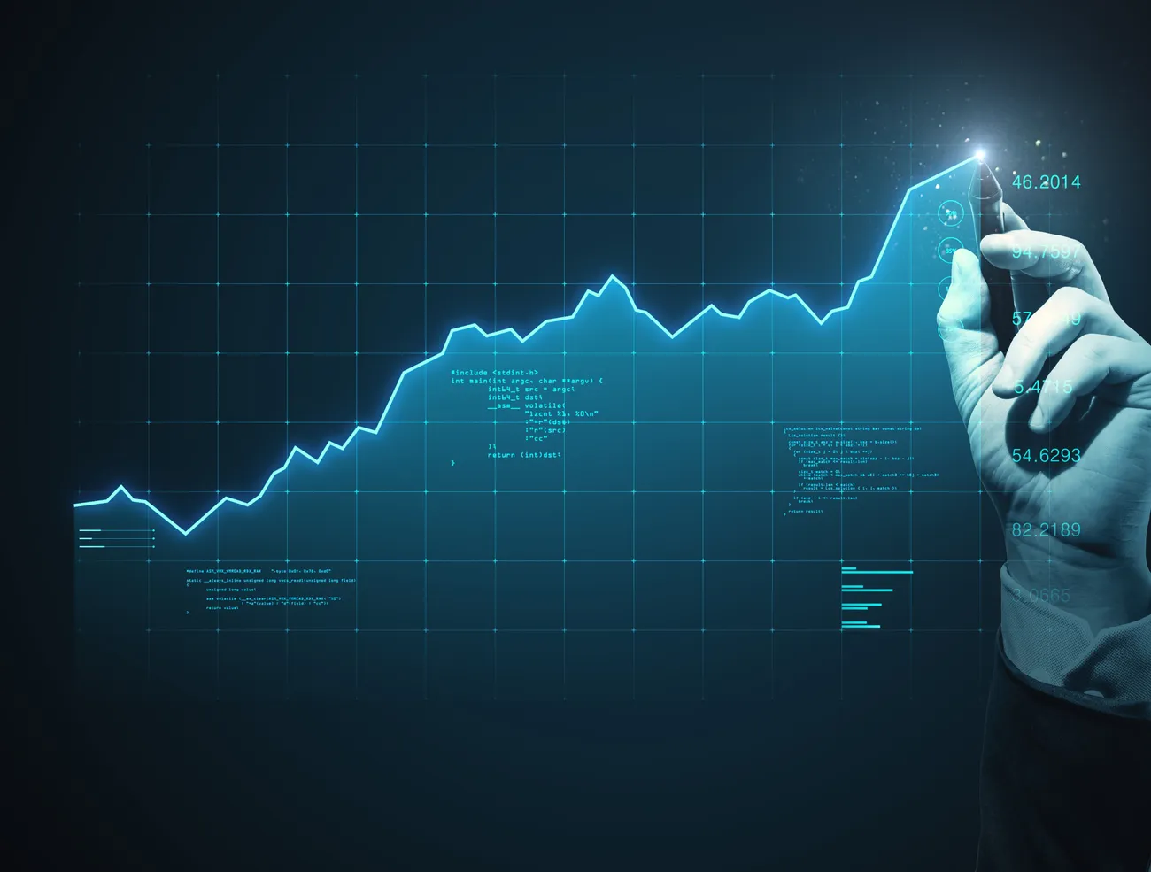 comprehensive financial management visualized